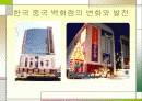 한국 중국 백화점의 변화와 발전 1페이지