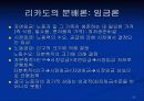 [경제학] 소득분배론 22페이지