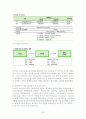 수출보험제도 - 한국 수출보험제도의 현황과 문제점, 개선방안 25페이지