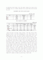 여성에 대한 EITC적용 효율성 여부 8페이지