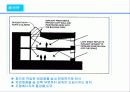 건축에서의 태양에너지 이용 24페이지