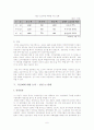 지방의회 의원의 유급화 문제에 대한 고찰 7페이지