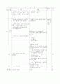 구성주의학습지도안 2페이지