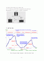 점도및 조직감측정실험 (texturmeter&viscometer) 12페이지