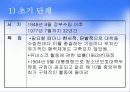 우리나라 청소년 육성정책과 제도 20페이지