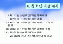 우리나라 청소년 육성정책과 제도 31페이지