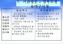 우리나라 청소년 육성정책과 제도 38페이지