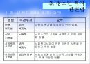 우리나라 청소년 육성정책과 제도 86페이지