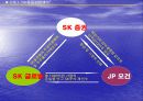 Moral hazard(도덕적 해이)사례와 대처방안 6페이지