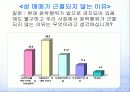 (청소년복지) 청소년과 성 (ppt자료) 7페이지