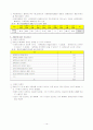 (장애인복지) 우리나라 장애인의 통계적 실태와 복지정책의 방향 11페이지