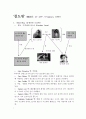 영화 철도원((鐵道員 ぽっぽや) 감상문 1페이지