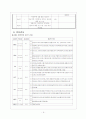 고위험산모 case study 9페이지