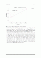 골프 통계자료 분석 13페이지