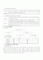 [사업분석]]인터넷 중고 서적 판매사업 계획서 4페이지