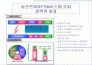 [경영전략]삼성전자전략사례연구(무선 사업부) 35페이지