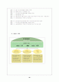 한샘의 ERP 구축 사례 20페이지