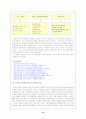 한샘의 ERP 구축 사례, 실패사례 16페이지