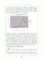 해외 자회사 설립과 성공적 운영방안 22페이지