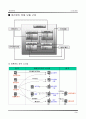 ★[A+팀플]생산관리에 대하여(MRP,ERP등)★ 4페이지