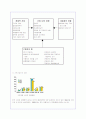 (A+레포트)도요타 렉서스의 한국 시장진출 전략 분석 7페이지