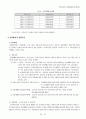 산업재해보상보험제도 34페이지