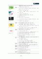 SK텔레콤 완전분석 15페이지