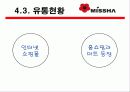 미샤의 마케팅 전략 13페이지