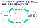 미샤의 마케팅 전략 22페이지