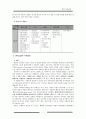 [산업복지론]한화 사회공헌 활동 조사 8페이지