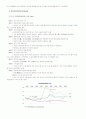 세계를 휩쓴 휘센의 마케팅 전략 36페이지