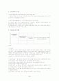 세계의 유아교육제도 36페이지