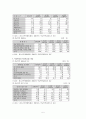 학교폭력의 정의와 실태원인분석 및 예방법 6페이지