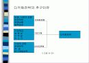 한국 그룹기업의 다각화전략과 성과 4페이지