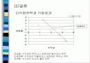 한국 그룹기업의 다각화전략과 성과 23페이지