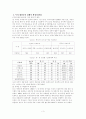 투자대상국의 정치적,경제적,법적,사회문화 환경의 FDI 3페이지