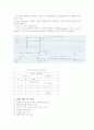 기억소자(래치와 플립플롭) 회로 4페이지