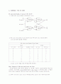 기억소자(래치와 플립플롭) 회로 5페이지