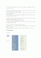 금융지주회사의 효과와 시사점 A+레포트 5페이지