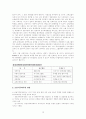 금융지주회사의 효과와 시사점 A+레포트 12페이지