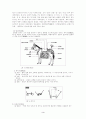 한국의 부장유물 4페이지