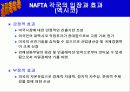 NAFTA에대해 6페이지