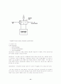 흡수분광도법 15페이지