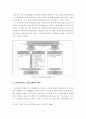 디[졸업논문]지털금융시대에 금융안정을 위한 지급결제서비스의 발전 방향 6페이지