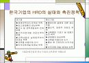 HRD의 교육훈련 22페이지