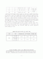 교통소음저감대책 3페이지