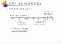 C언어 배열,함수,포인터,구조체 12페이지