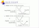 C언어 배열,함수,포인터,구조체 41페이지