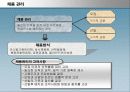 [인적자원관리]채용 관리 분석 조사보고서 3페이지