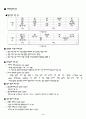 자동차 기관에 대하여 정리... 3페이지